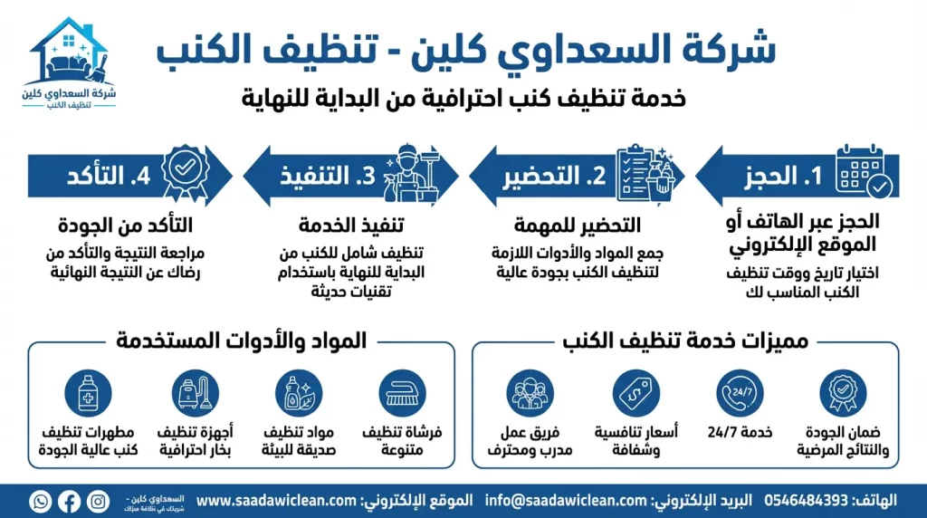 تنظيف كنب السعداوي كلين