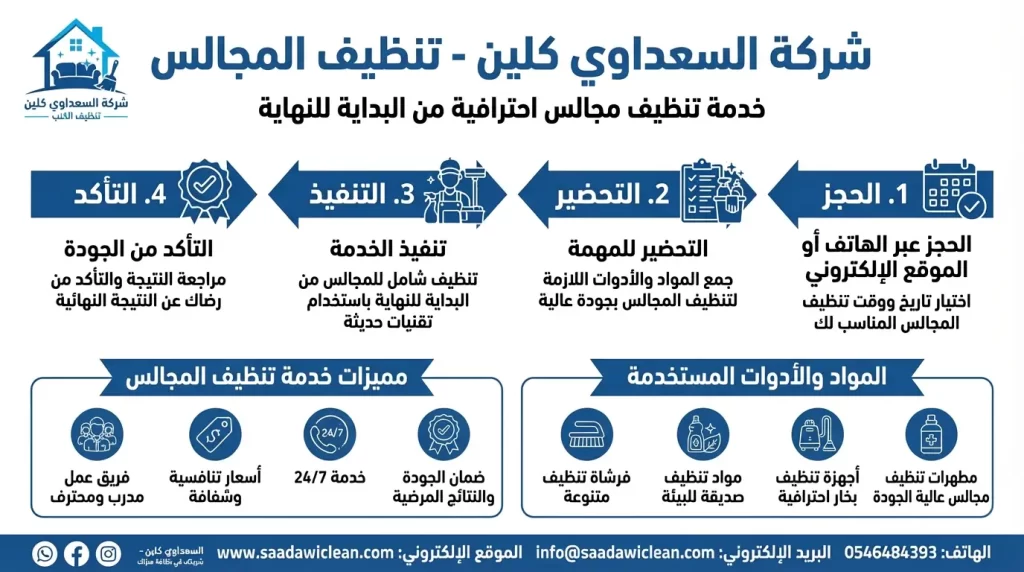 تنظيف مجالس السعداوي كلين